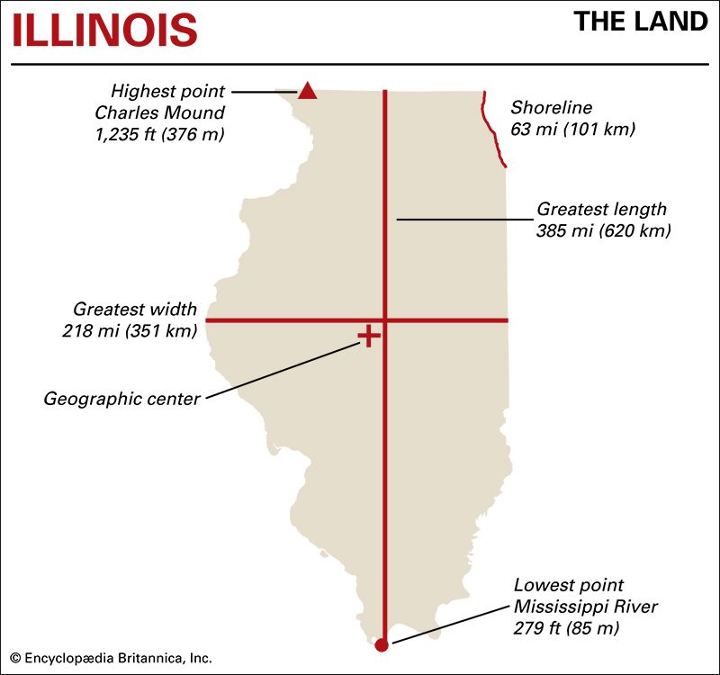 Illinois