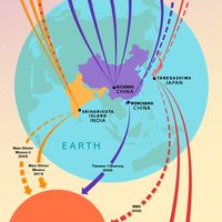 New space race infographic between China, India, and Japan. Asian space race, space exploration