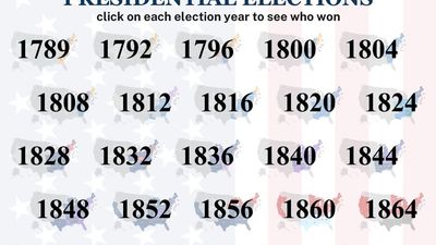 United States elections portal page linking to each election interactive
