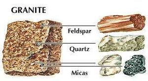 granite