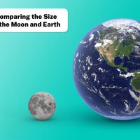 Comparing the Size of the Moon and Earth