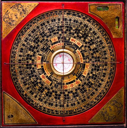 luopan compass