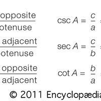 Trigonometric functions