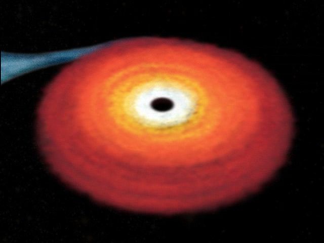 black holes